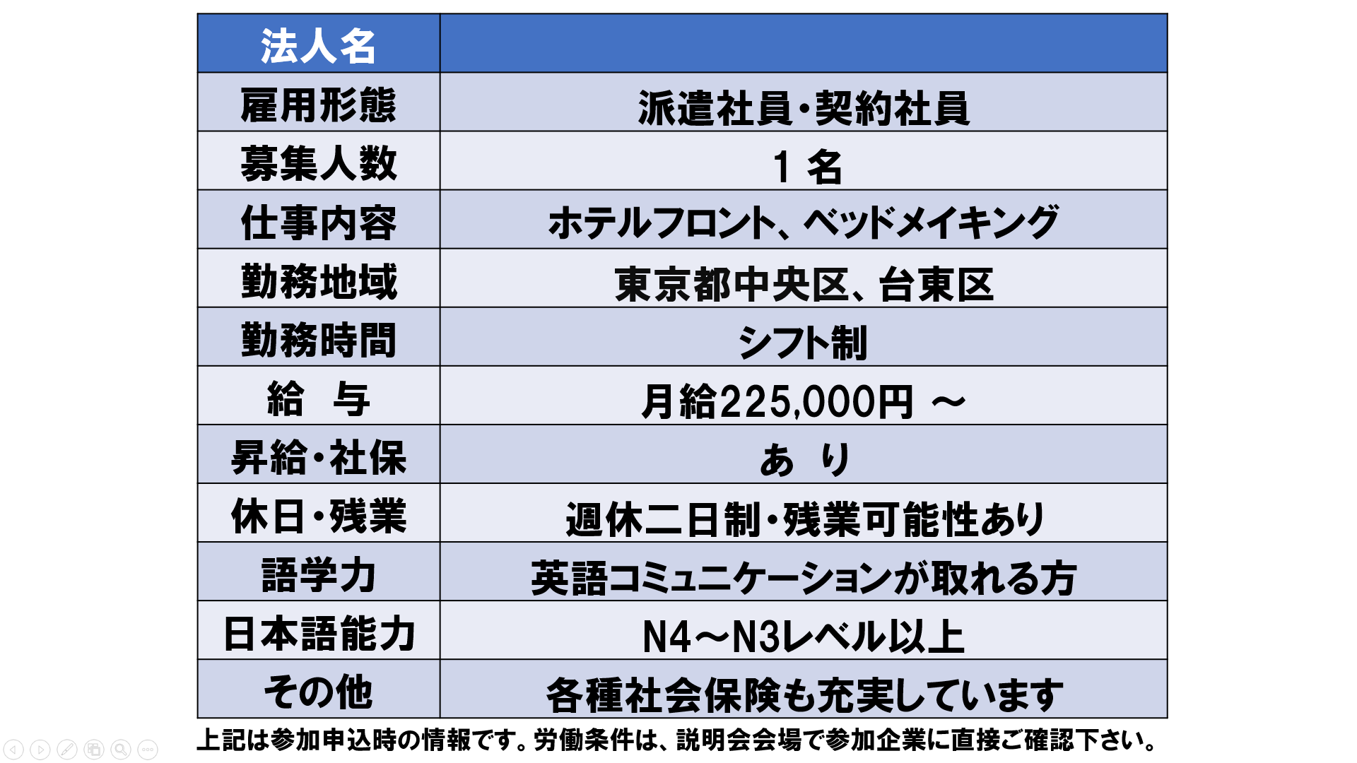仕事、バイト、正社員